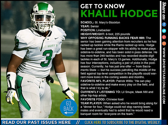 St. Mary's Football DW 4