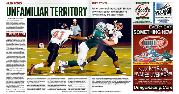 Red Zone Feature