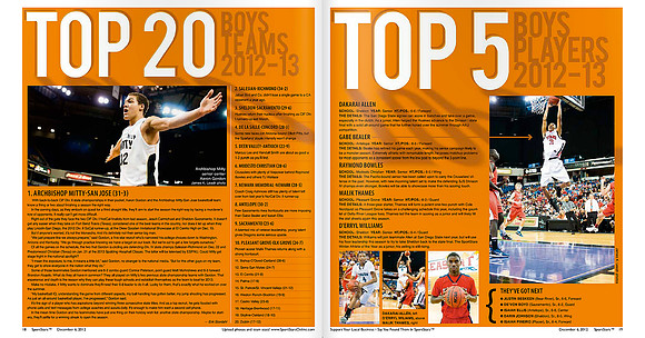 SportStars Magazine Feature
