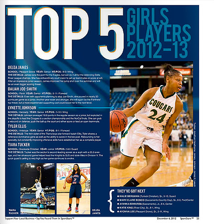 SportStars Magazine Feature