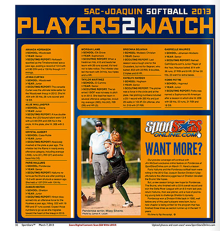 Players to Watch 2013
