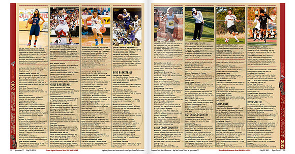 River Cats All-City 3