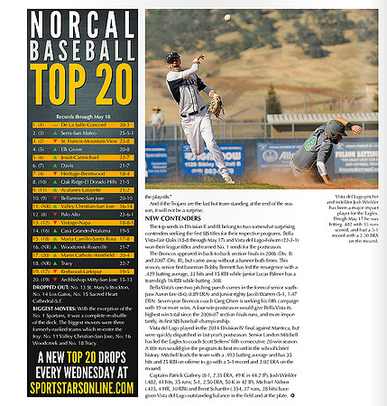 SJS Baseball Playoff Preview 2