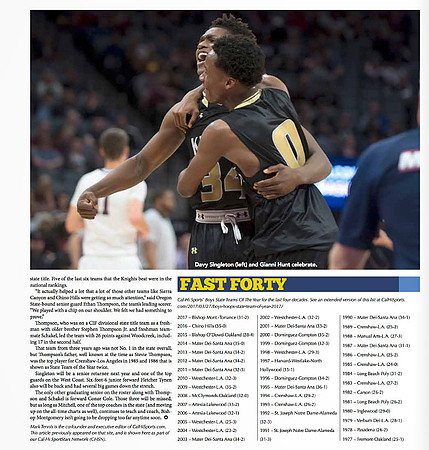 Bishop Montgomery Boys Basketball Feature 2
