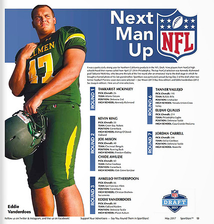 Eddie Vanderdoes NFL Draft 2017