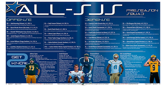 All SJS Preseason Squad 2014-15
