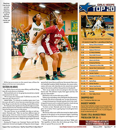 McClatchy Girls Basketball Feature
