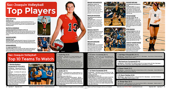 2014 Top Girls VB Players