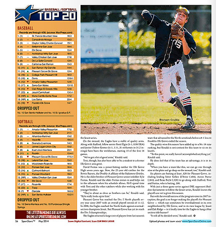 Pleasant Grove Baseball