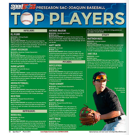 Preseason Baseball Feature
