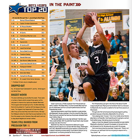In The Paint Noah Blackwell